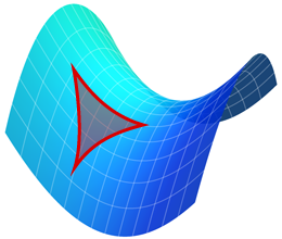 Hyperbolic Space